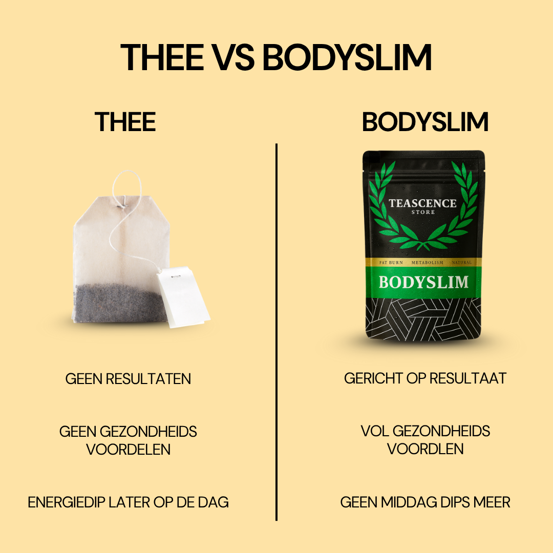 Bodyslim thee