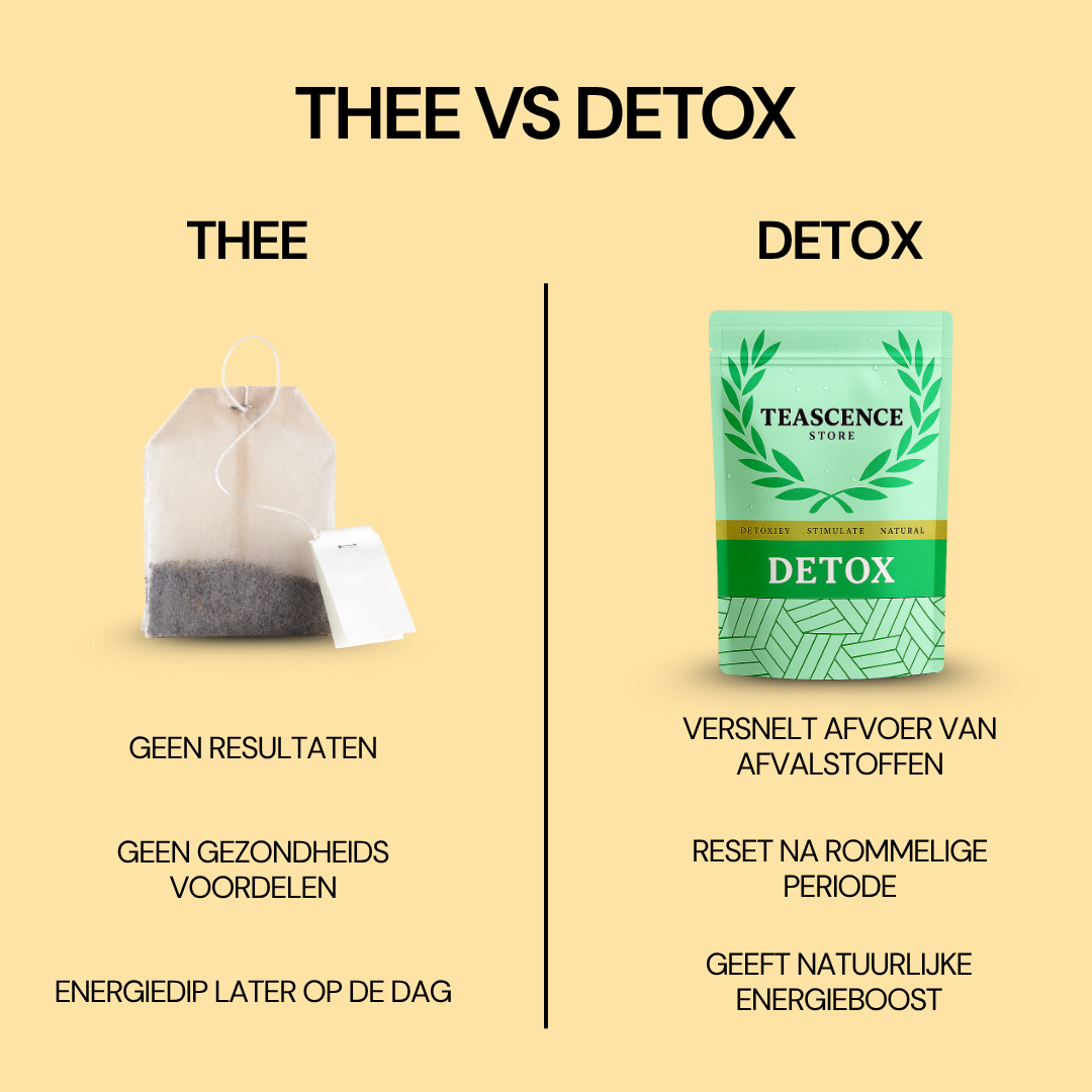 Detox thee